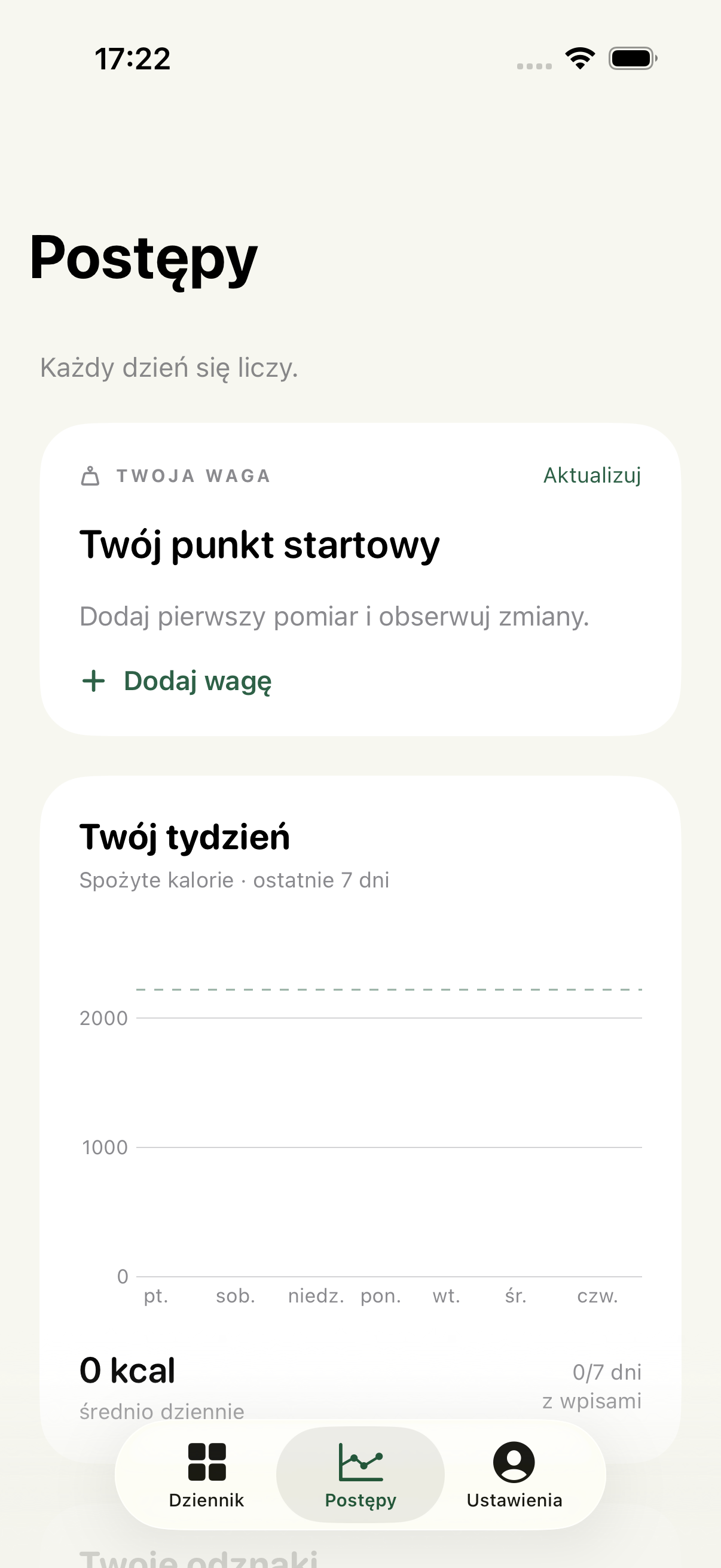Prawdziwy ekran postępów w Porcjo: wykres kalorii i aktualna waga
